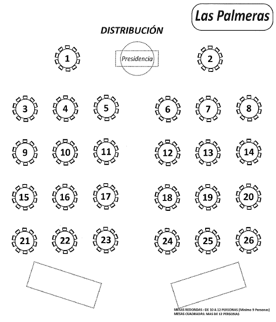 Plano de mesas banquete boda